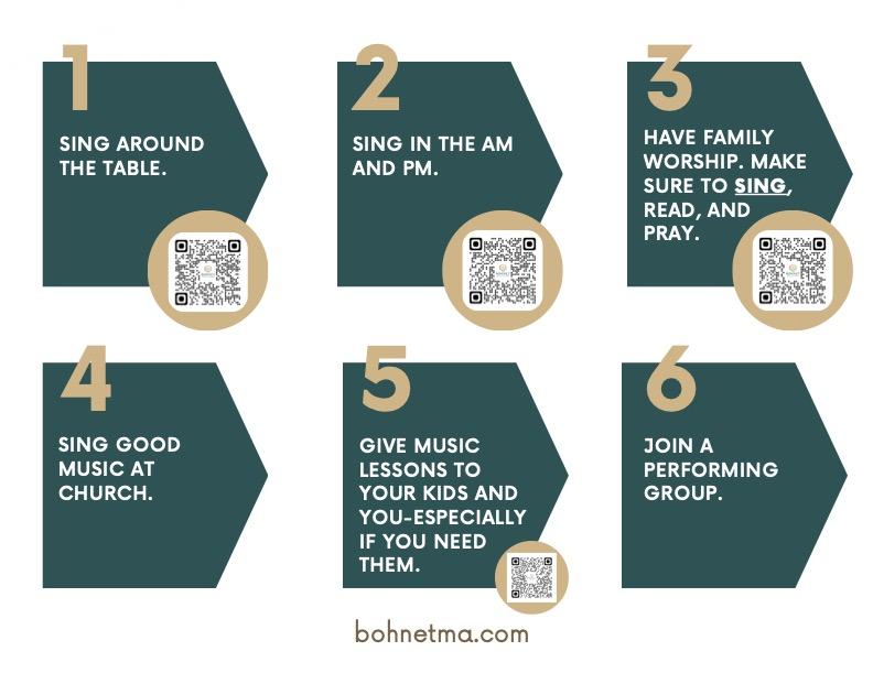 The 6 BMA Baby Steps